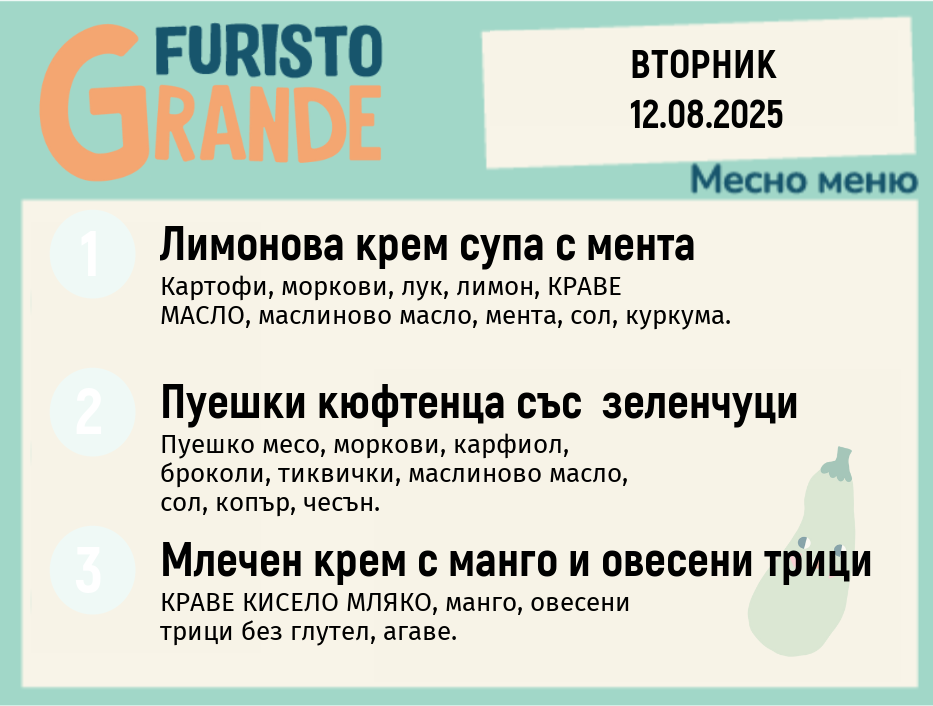 Меню 12.08 месно 300гр.