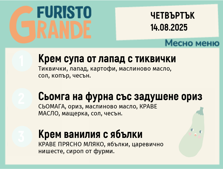 Меню 14.08 месно 300гр.