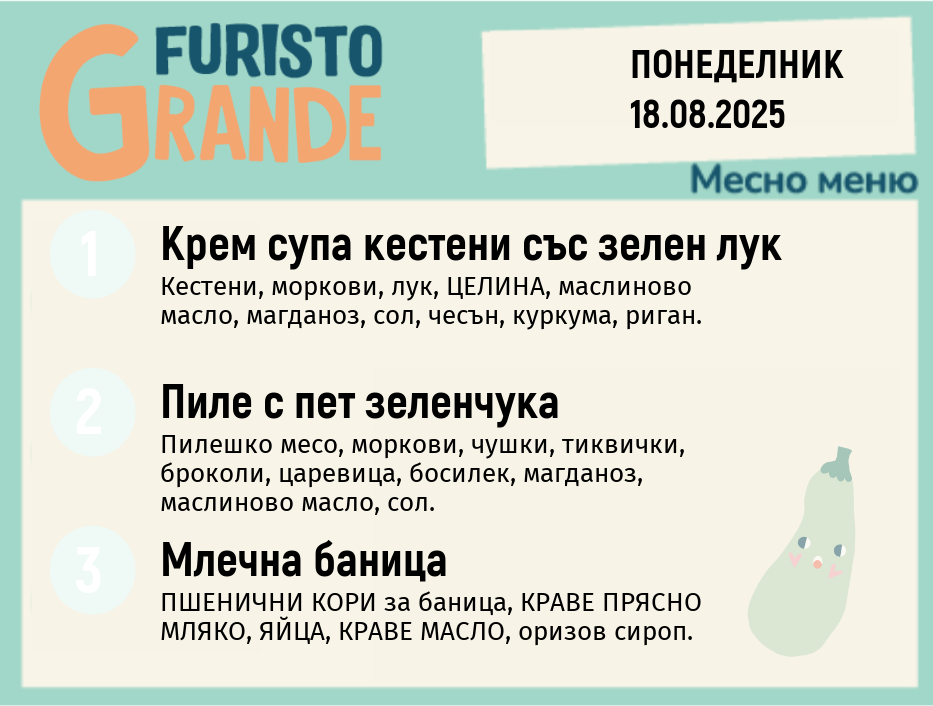 Меню 18.08 месно 300гр.