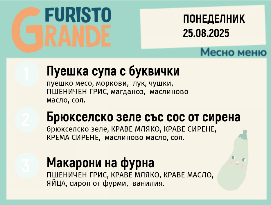 Меню 25.08 месно 300гр. 