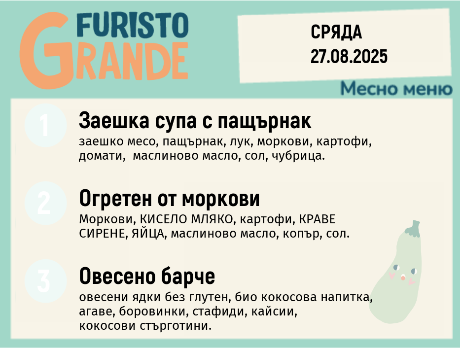 Меню 27.08 месно 300гр.