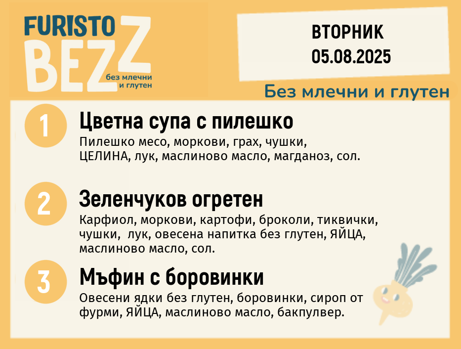 Меню без млечни и глутен 05.08 200гр. 