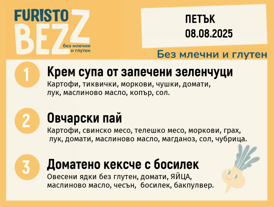 Меню без млечни и глутен  08.08  200гр. 