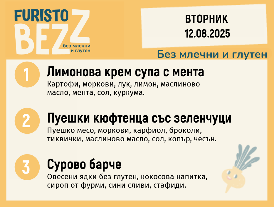 Меню без млечни и глутен  12.08  200гр. 