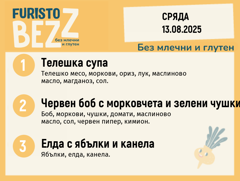 Меню без млечни и глутен  13.08  200гр.