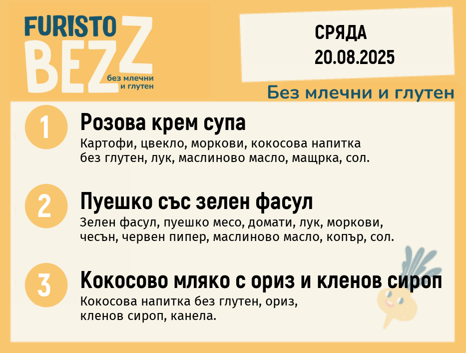 Меню без млечни и глутен  20.08  200гр.