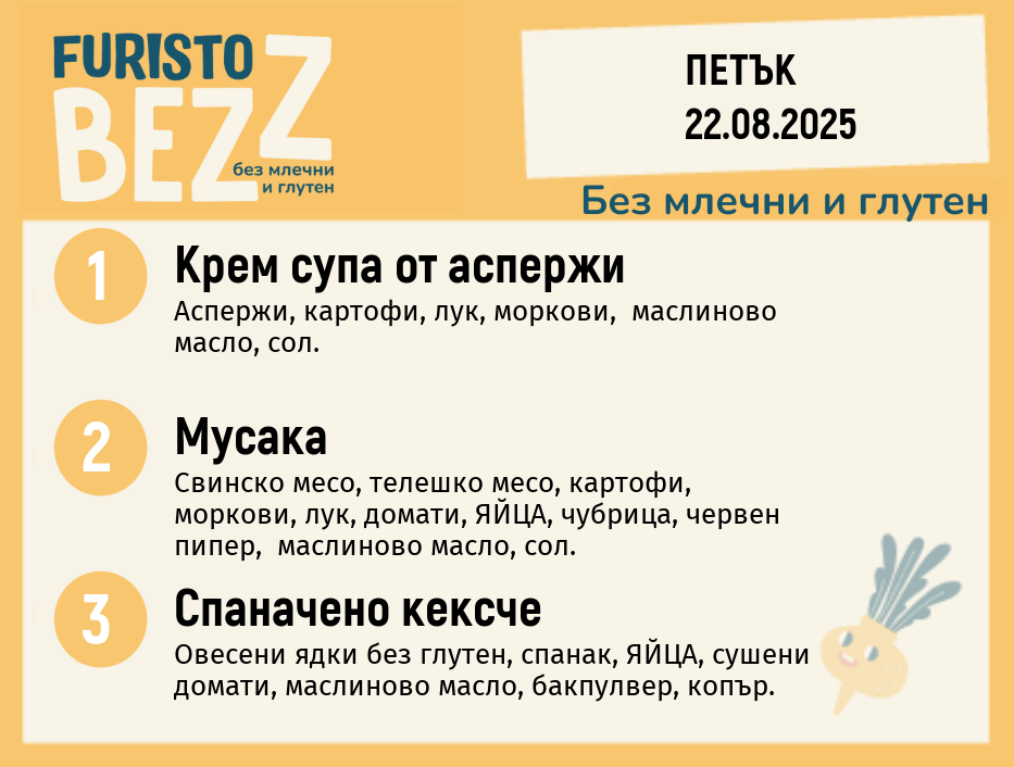 Меню без млечни и глутен  22.08 200гр.