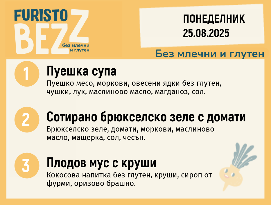 Меню без млечни и глутен  25.08 200гр. 