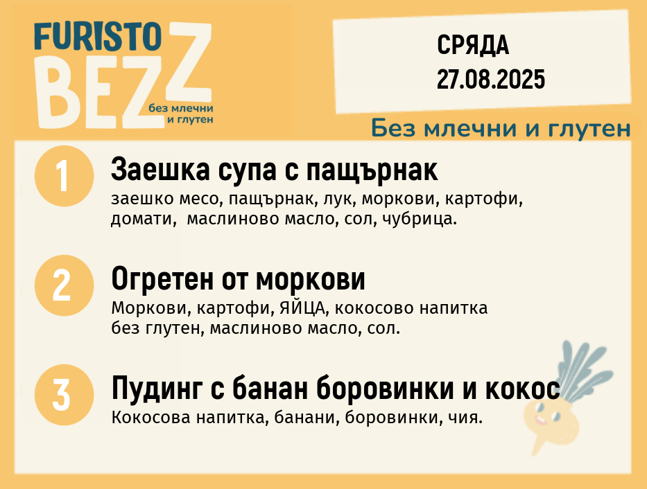 Меню без млечни и глутен 27.08 200гр.