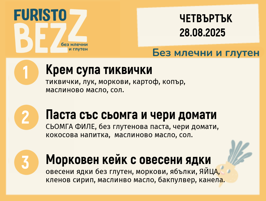 Меню без млечни и глутен 28.08  200гр.