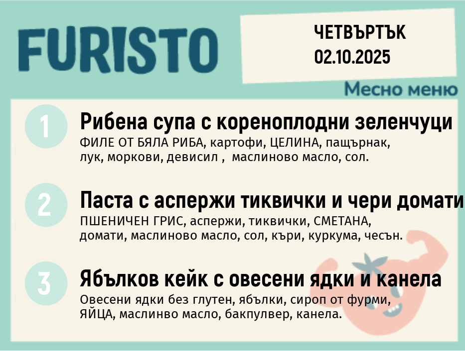 Меню 02.10 месно 200гр. 