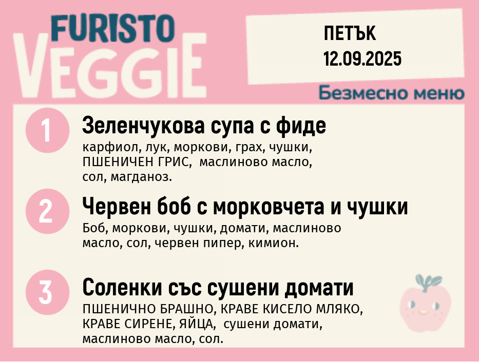 Меню 12.09 безмесно 200гр.