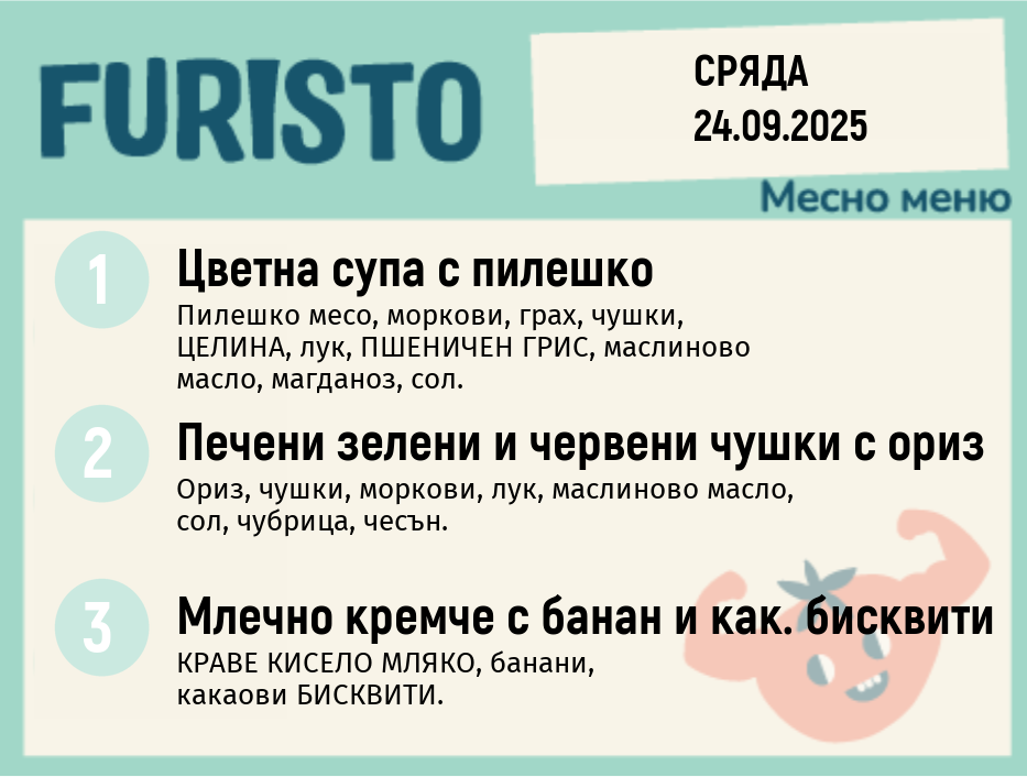 Меню 24.09 месно 200гр. 