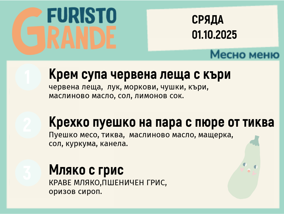 Меню 01.10 месно 300гр.