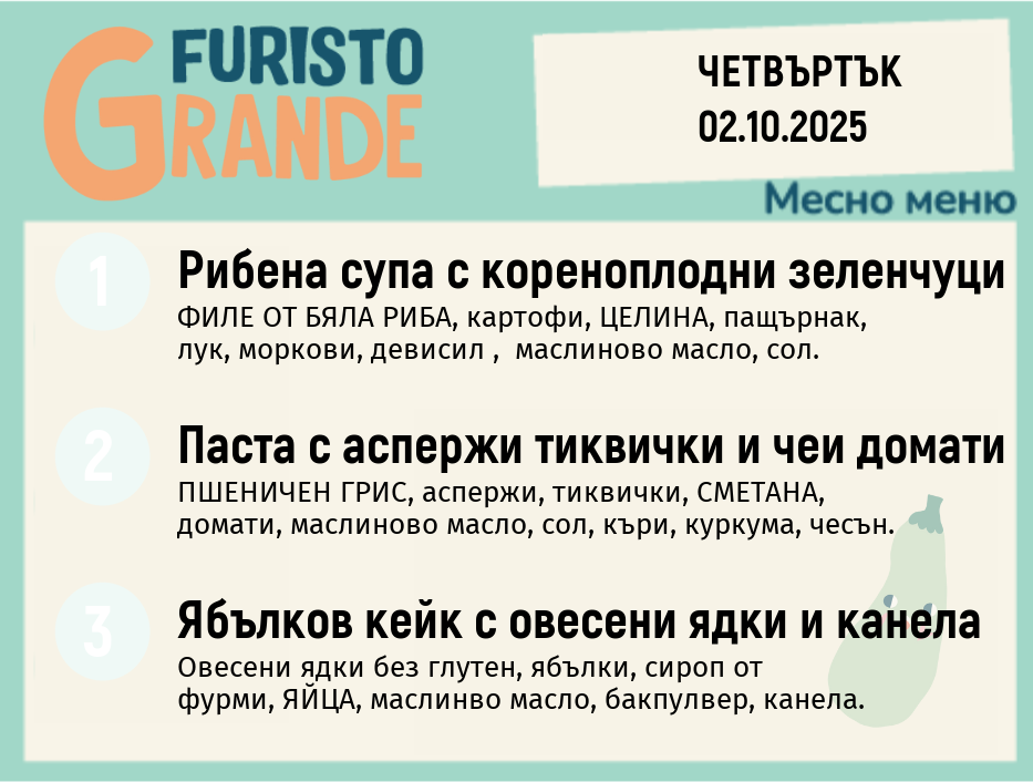 Меню 02.10 месно 300гр. 