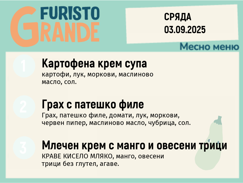 Меню 03.09 месно 300гр. 