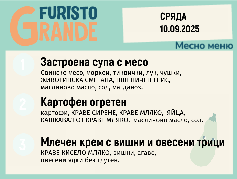 Меню 10.09 месно 300гр.