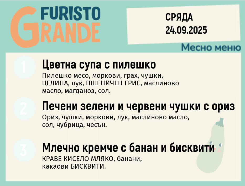 Меню 24.09 месно 300гр. 