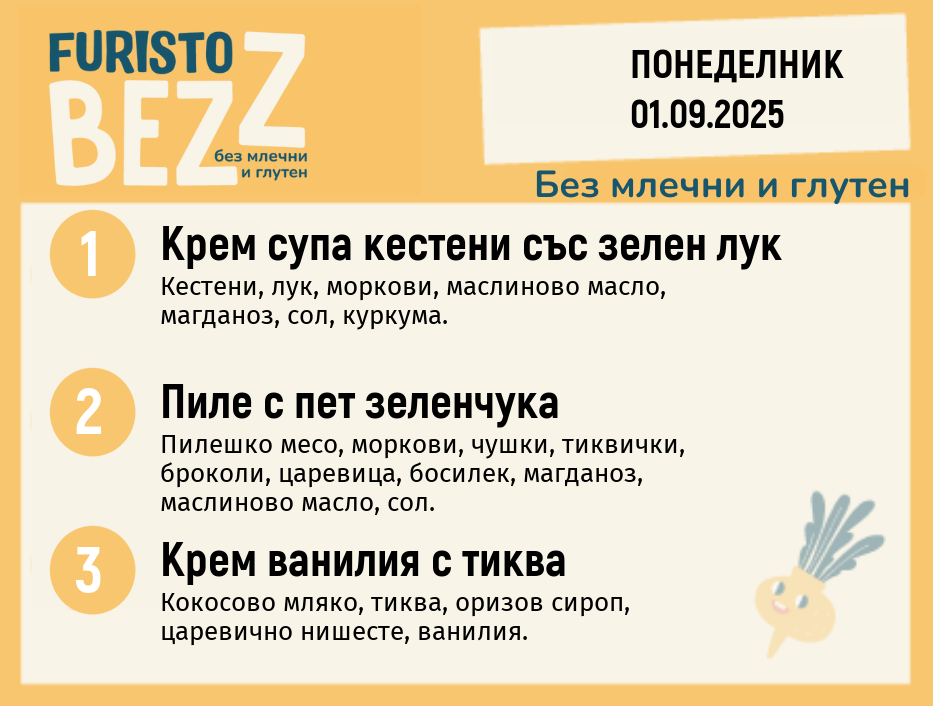 Меню без млечни и глутен 01.09 200гр. 