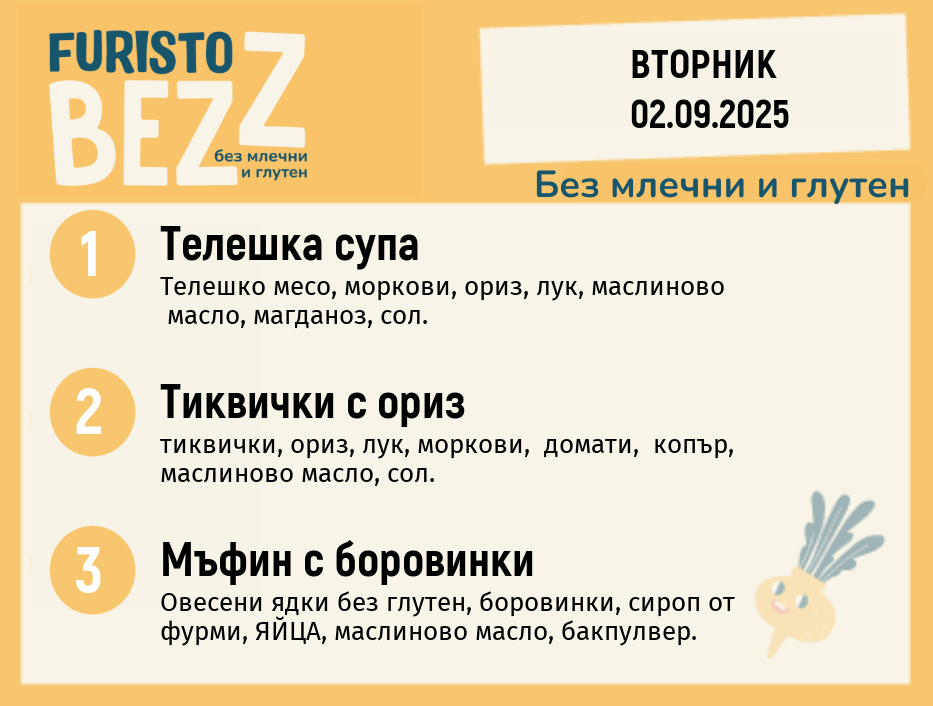 Меню без млечни и глутен 02.09 200гр. 