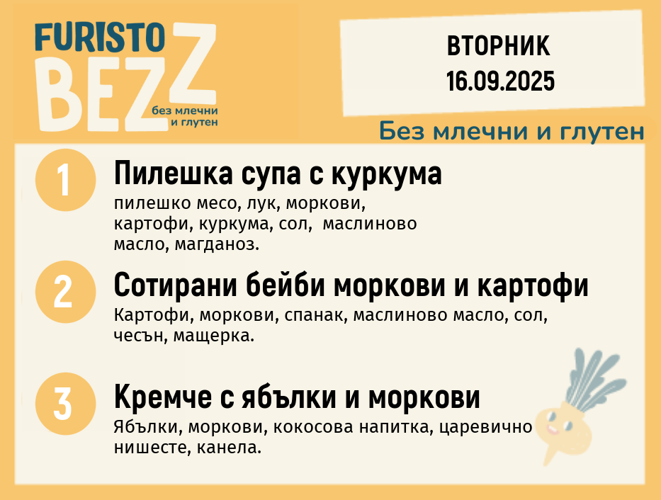 Меню без млечни и глутен  16.09 200гр. 