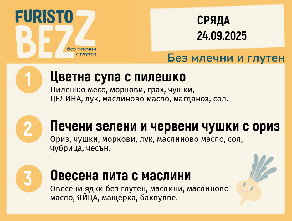 Меню без млечни и глутен 24.09 200гр.