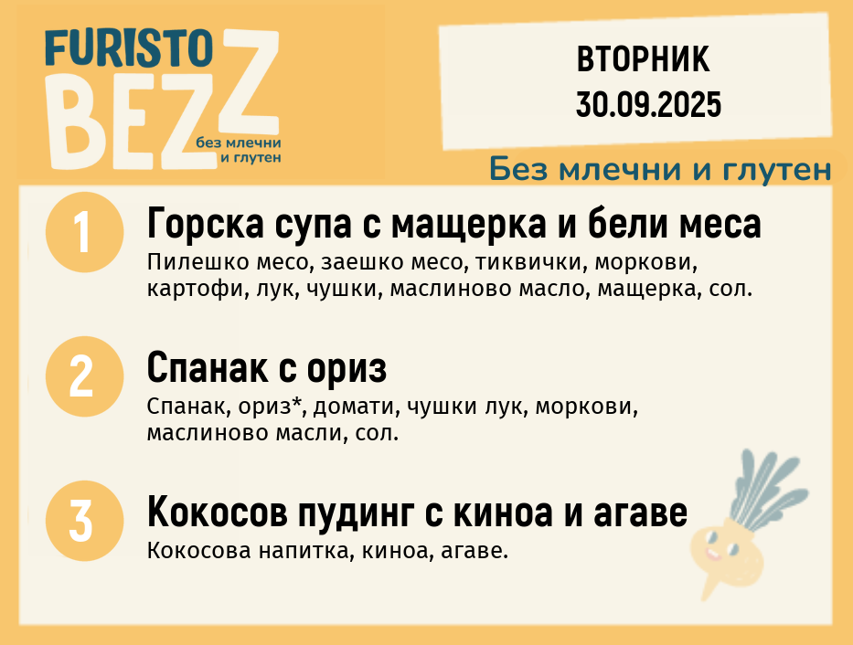 Меню без млечни и глутен  30.09  200гр. 