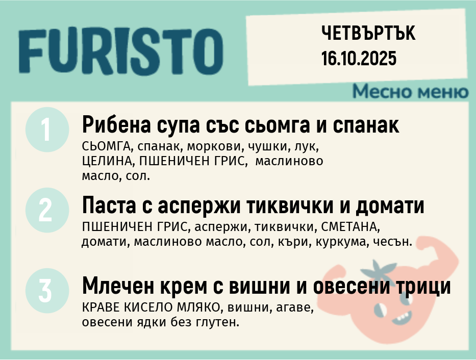 Меню 16.10 месно 200гр.