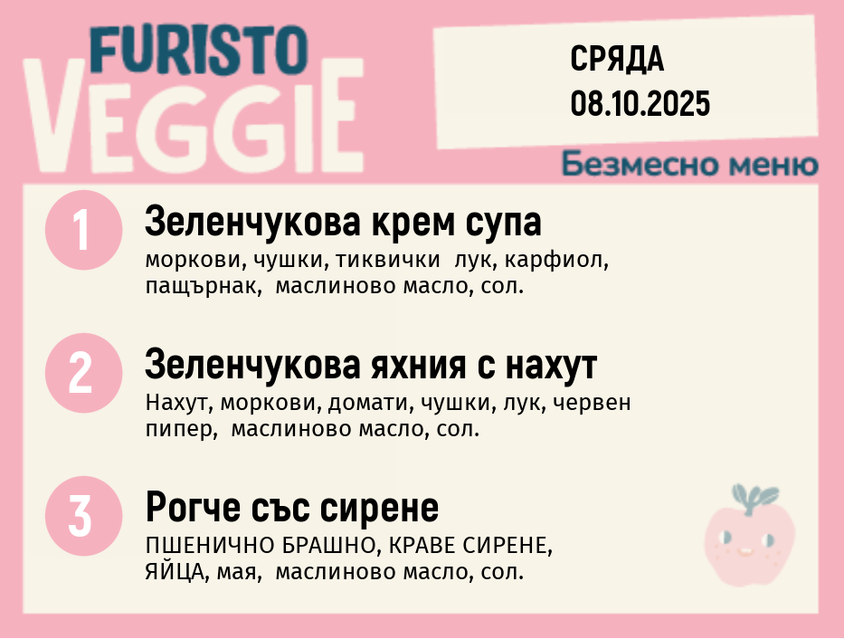 Меню 08.10 безмесно 200гр.