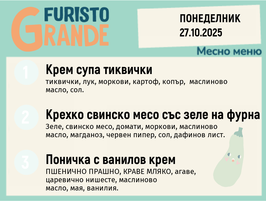 Меню 27.10 месно 300гр.