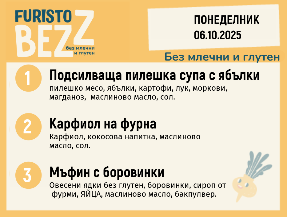 Меню без млечни и глутен  06.10 200гр.