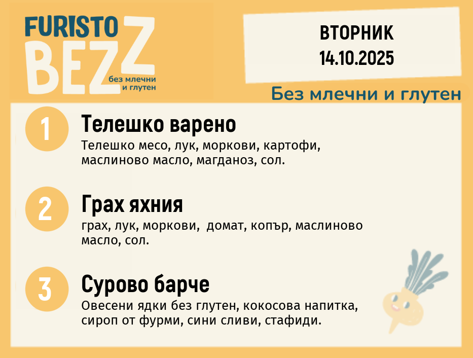 Меню без млечни и глутен  14.10 200гр.