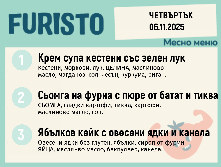 Меню 06.11 месно 200гр.