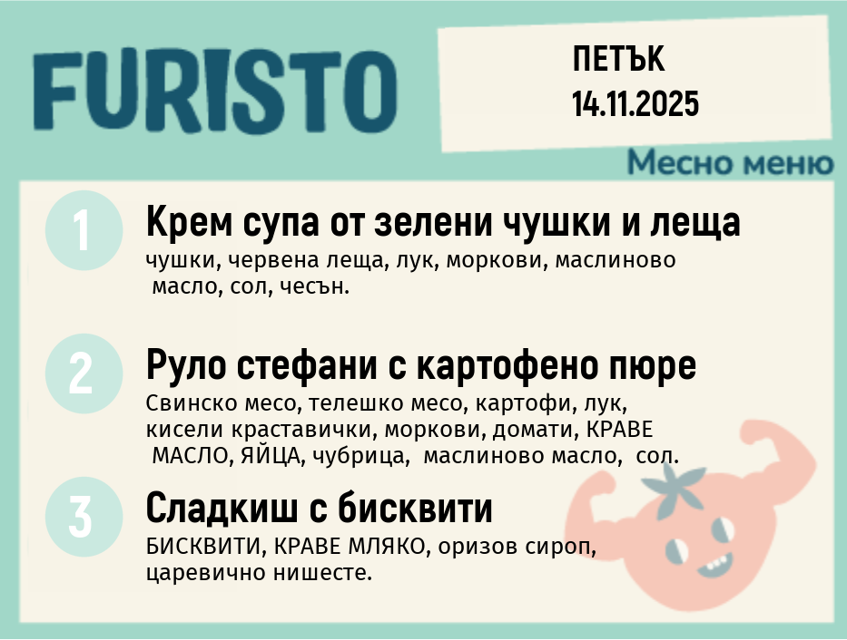 Меню 14.11 месно 200гр.