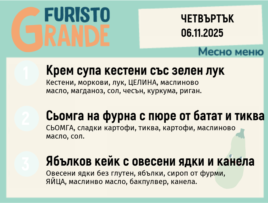 Меню 06.11 месно 300гр.