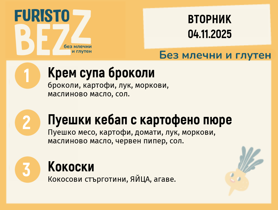 Меню без млечни и глутен 04.11 200гр. 