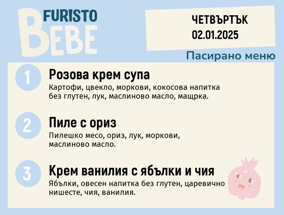 Меню 02.01 Bebe 200гр. 