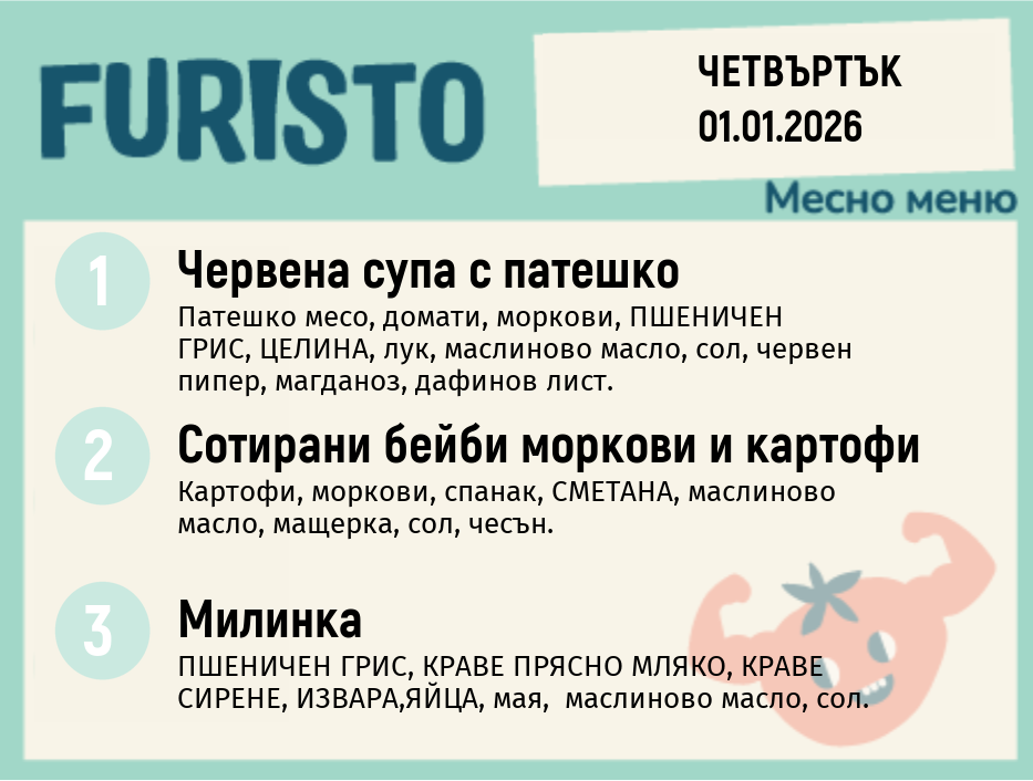 Меню 01.01 месно 200гр. 