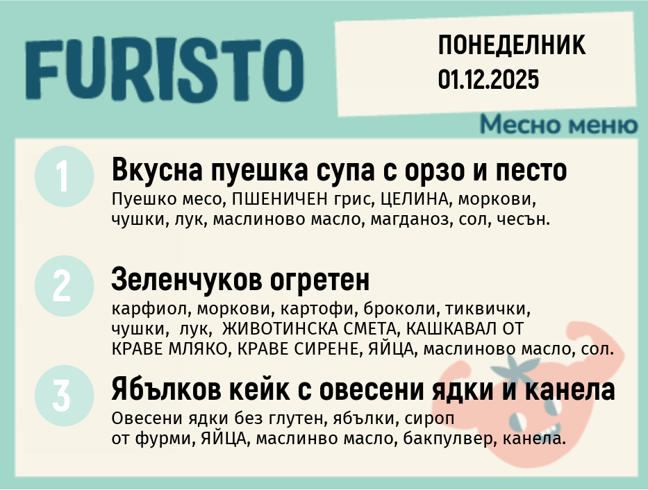 Меню 01.12 месно 200гр.