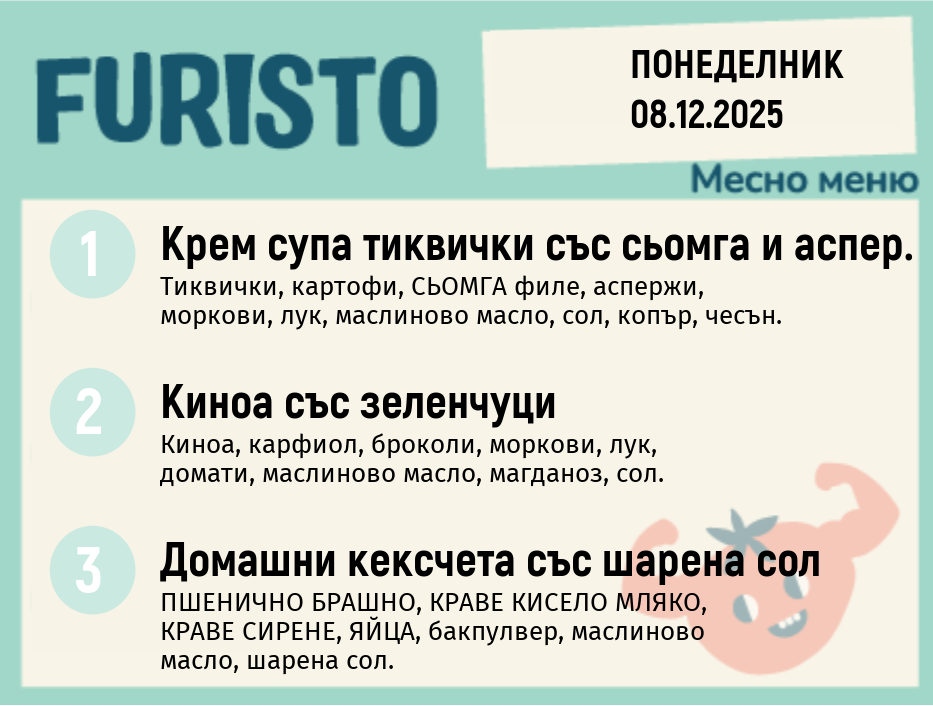 Меню 08.12 месно  200гр.