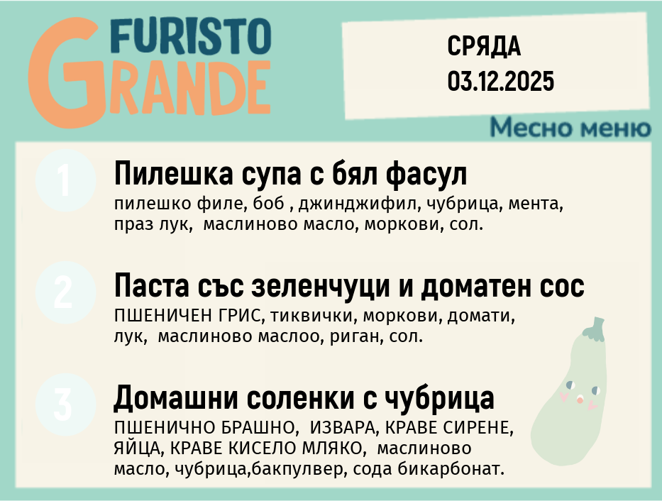 Меню 03.12 месно 300гр. 