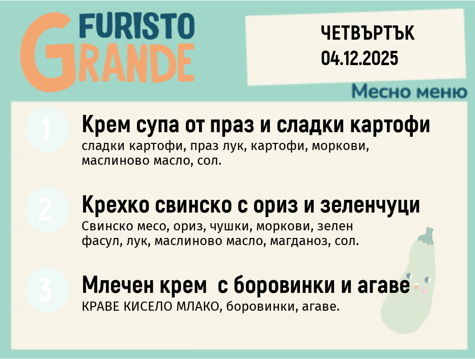 Меню 04.12 месно 300гр.