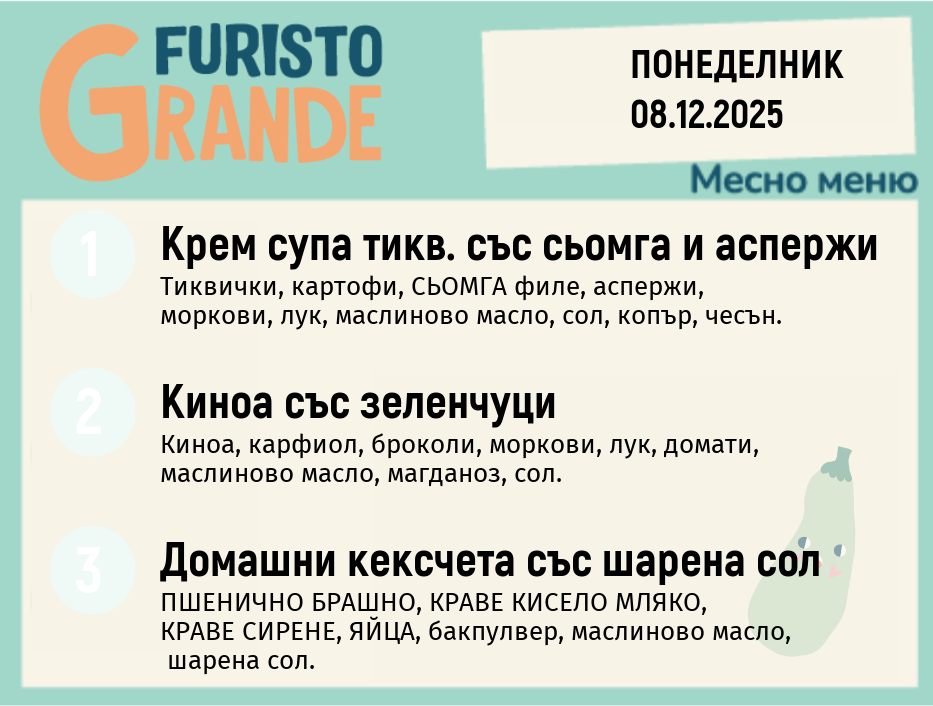 Меню 08.12 месно  300гр.