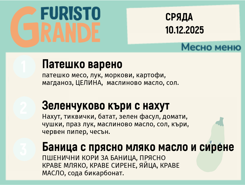 Меню 10.12 месно 300гр. 