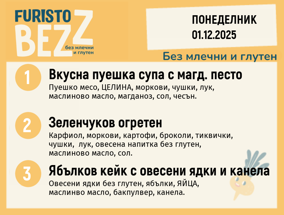 Меню без млечни и глутен 01.12 200гр.
