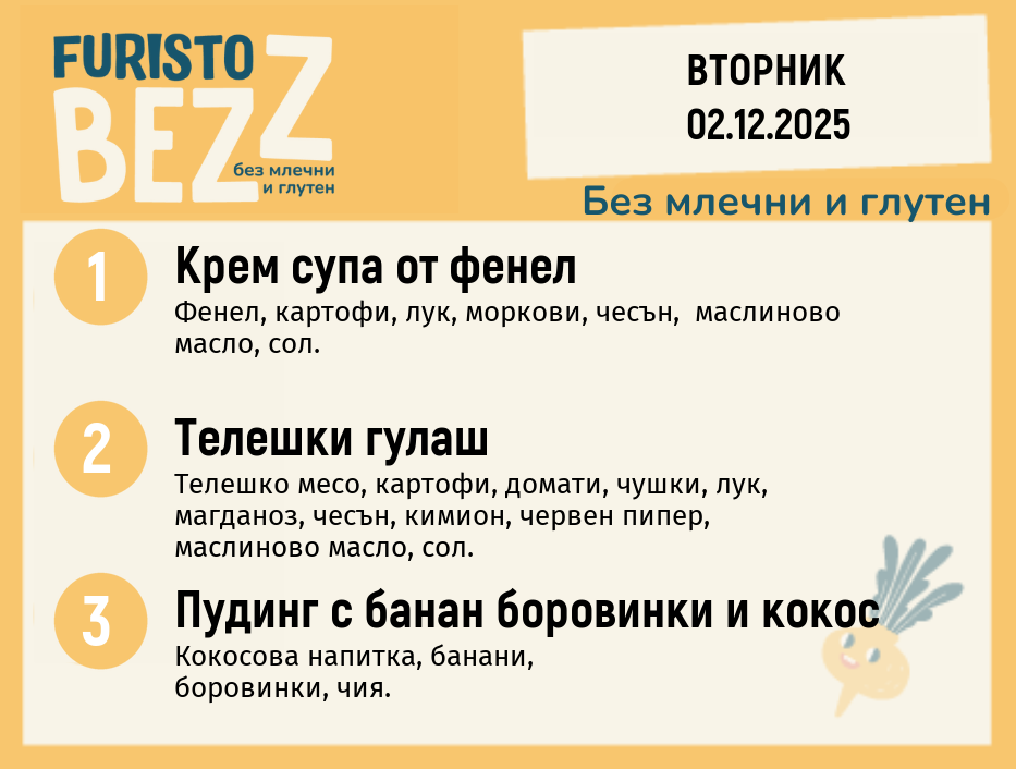 Меню без млечни и глутен 02.12 200гр. 