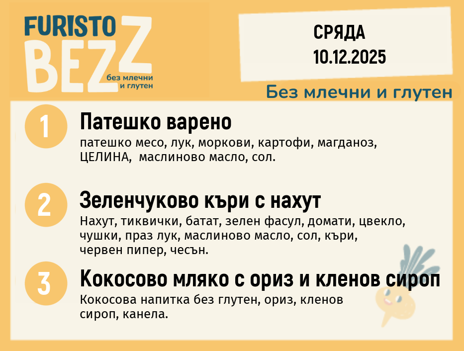 Меню без млечни и глутен 10.12  200гр.