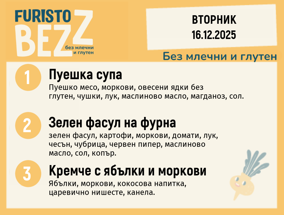 Меню без млечни и глутен 16.12  200гр. 