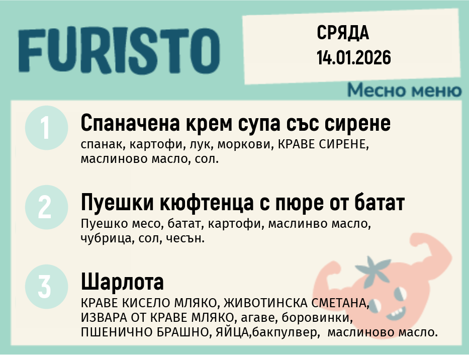 Меню 14.01 месно 200гр. 