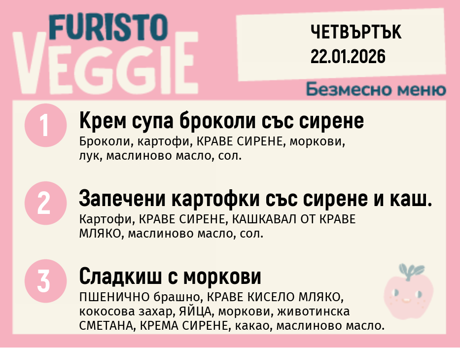 Меню 22.01 безмесно 200гр.